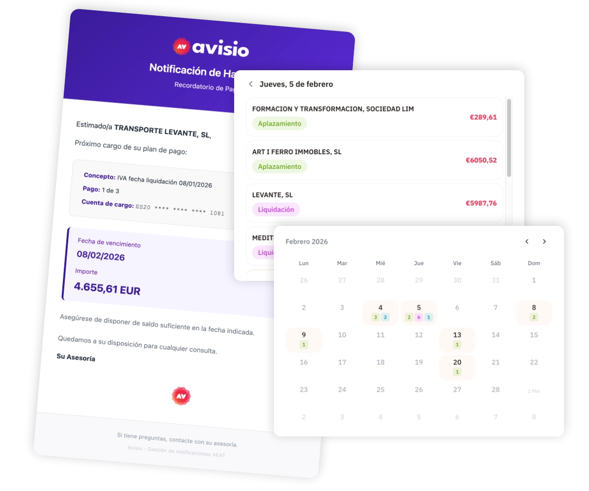 Avisio notifications and calendar